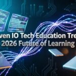 Droven IO Tech Education Trends 2026 Future of Learning